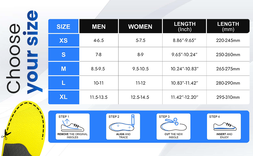 SOLEMAX Product Details