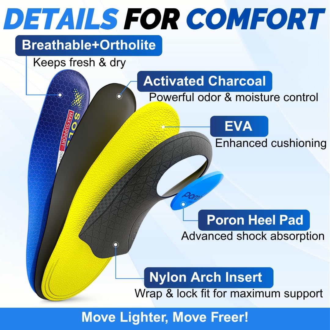 SOLEMAX Arch Support