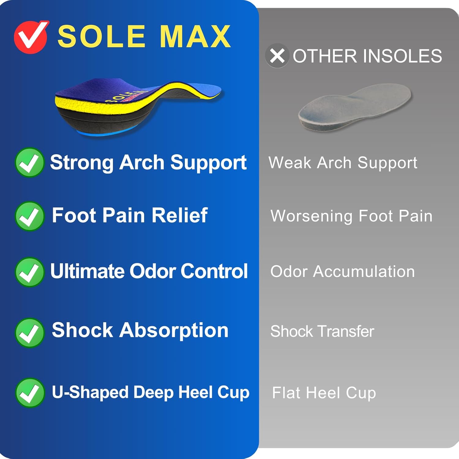 SOLEMAX Benefits